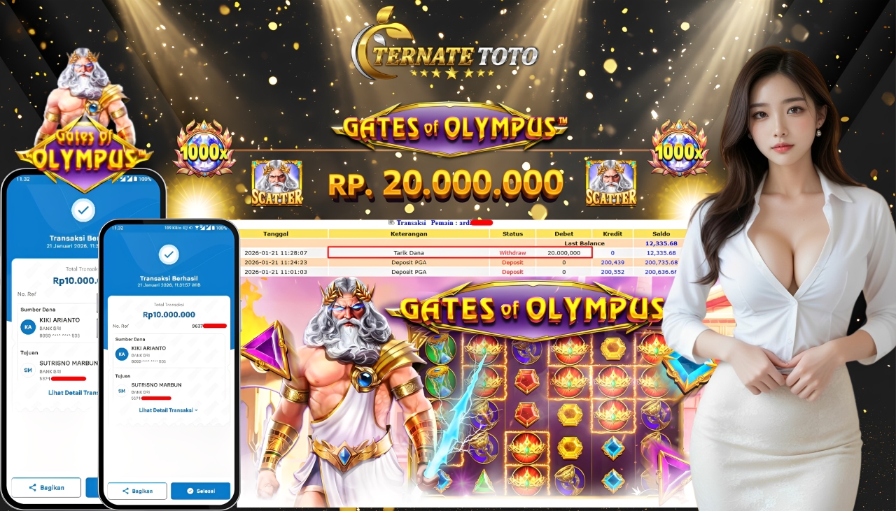 TERNATETOTO - JACKPOT GATES OF OLMYPUS Rp. 20,000,000,-